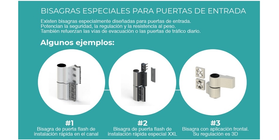 Bisagras especiales para puertas de entrada