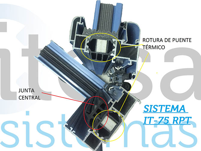 perfil aluminio rotura puente térmico