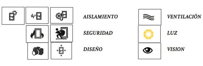ventanas aluminio