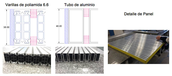 acustica ventanas aluminio